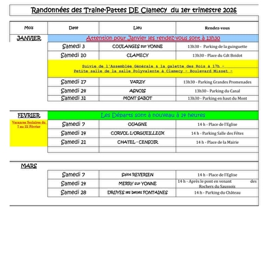 RANDONNEE DES TRAINE-PATTES - VARZY